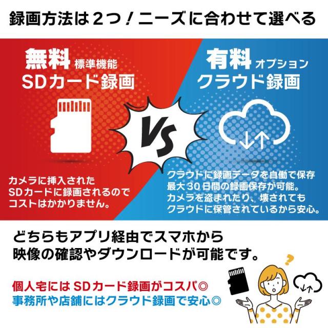 塚本無線 防犯カメラ 監視カメラ IPカメラ パンチルト 首振り 500万画素 Wi-Fi 有線LAN 業務用 赤外線 防犯灯 クラウドカメラ WTW-T1_11