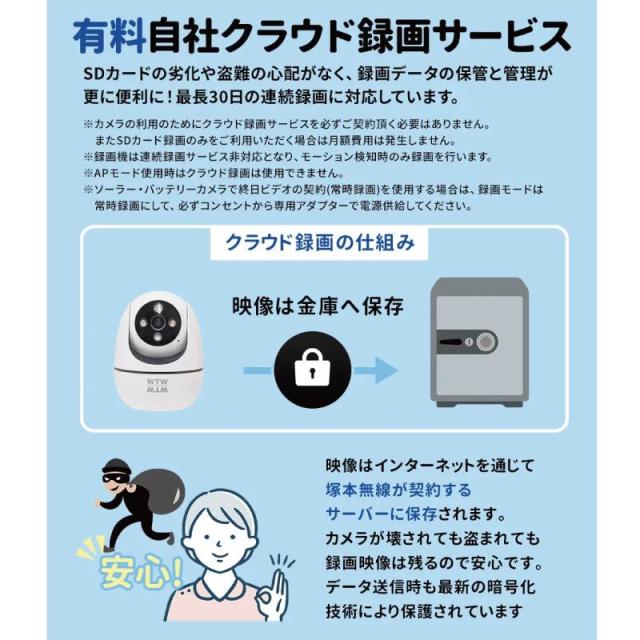 塚本無線 防犯カメラ 監視カメラ IPカメラ パンチルト 首振り 500万画素 Wi-Fi 有線LAN 業務用 赤外線 防犯灯 クラウドカメラ WTW-T1_12