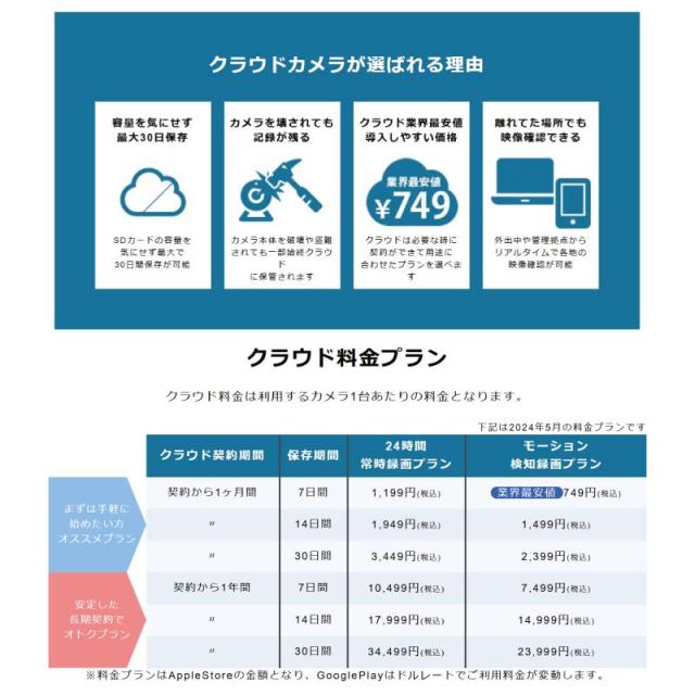 塚本無線 防犯カメラ 監視カメラ IPカメラ パンチルト 首振り 500万画素 Wi-Fi 有線LAN 業務用 赤外線 防犯灯 クラウドカメラ WTW-T1_13