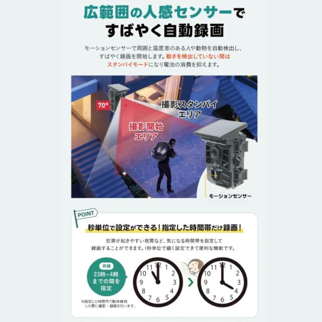 防犯カメラ トレイルカメラ ソーラー 200万画素 屋外 防水 SDカード録画 監視カメラ ソーラーパネル WTW-TCS36AP microSDカード付