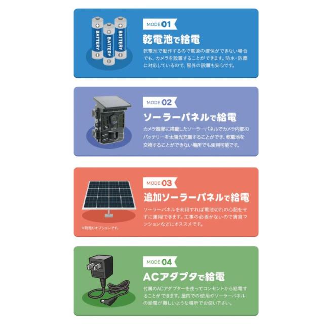 防犯カメラ トレイルカメラ ソーラー 200万画素 屋外 防水 SDカード録画 監視カメラ ソーラーパネル WTW-TCS36AP microSDカード付