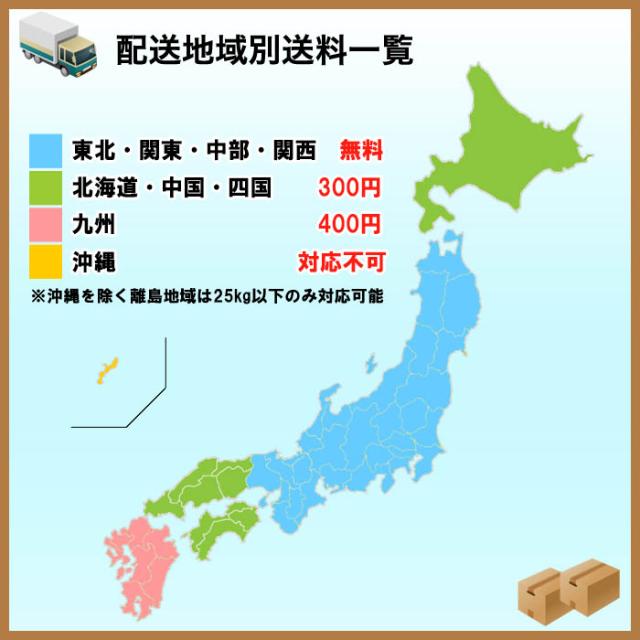 米 お米 令和7年産 福島県中通り産 コシヒカリ 白米:25kg(5kg×5個) 送料無料 ※一部地域を除く ※沖縄県配送不可_8
