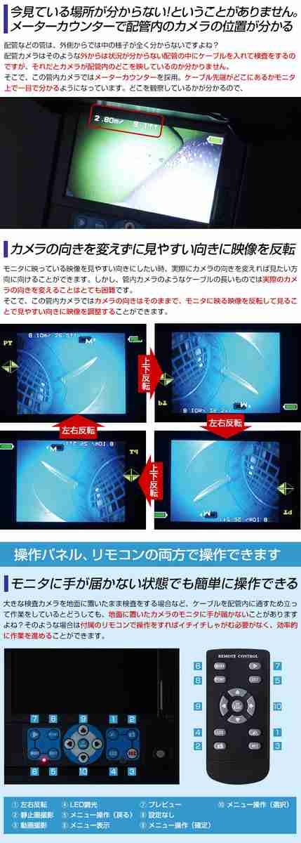 スリーアールソリューション F23mm管内カメラ 3r Fxs07 m ケーブル長m 配管検査 工業用内視鏡 の通販はau Pay マーケット 現場用品専門通販の現場屋本舗