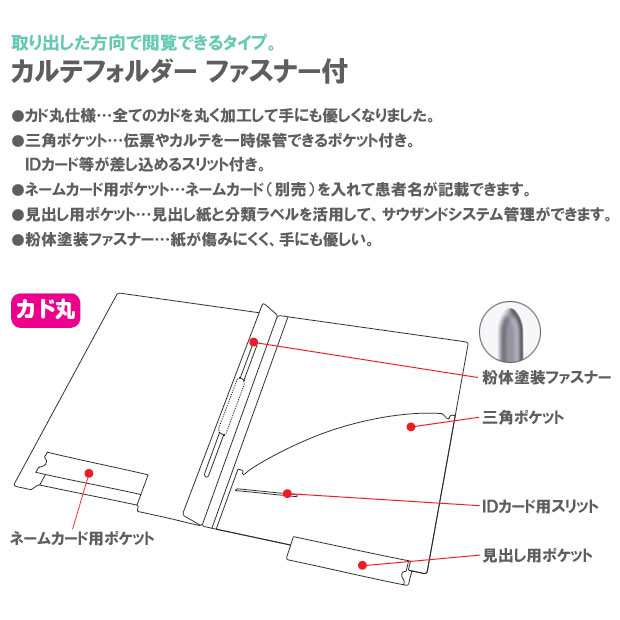 【送料無料】 リヒトラブ カルテフォルダー ファスナー付 A4（2穴） HK7714U-ミ