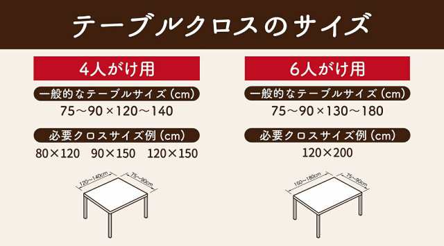 テーブルマット 透明 4人掛け 80cm×120cm 1.0mm厚 テーブルクロス デスクマット 汚れ防止 防水 撥水 防汚 キズ防止 シンプル クリア  デの通販はau PAY マーケット - インテリアの明和グラビア | au PAY マーケット－通販サイト