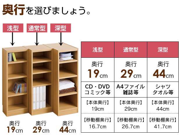 ラック オーダーラック 高さ150cmタイプ 幅45〜60cm以内で1cm単位でオーダー可 移動棚4枚付 日本製 受注生産 おしゃれ 家具  新生活｜au PAY マーケット