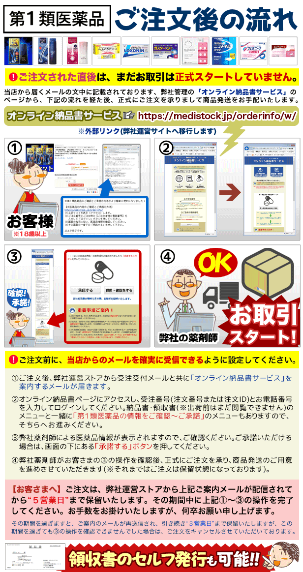 当薬剤師からのメールにご返信頂いた後の発送になります