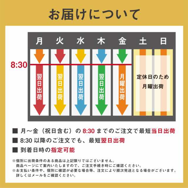 水曜日のネコ クラフトビール ビール 24本（ケース） 350ml 詰め合わせ セット よなよなの里 送料無料 エールビール 地ビール 缶ビール  の通販はau PAY マーケット - よなよなの里 エールビール醸造所