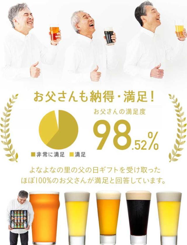遅れてごめんね 父の日 ビール ギフト 人気 お酒 飲み比べ セット クラフトビール 詰め合わせ 父の日 プレゼント よなよなエール 送料無の通販はau Pay マーケット よなよなの里 エールビール醸造所