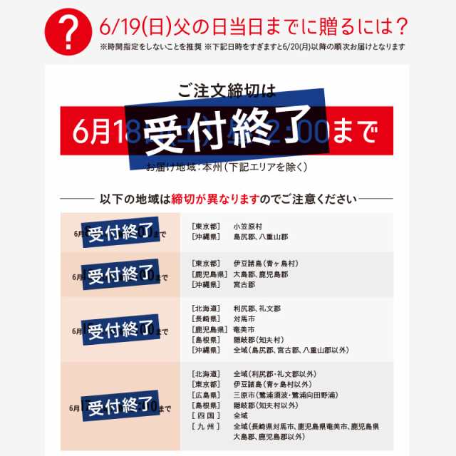 父の日 ビール ギフト 父の日 プレゼント 遅れてごめんね 5種10本 お酒 クラフトビール 飲み比べセット 詰め合わせ 送料無料 よなよなエの通販はau Pay マーケット よなよなの里 エールビール醸造所