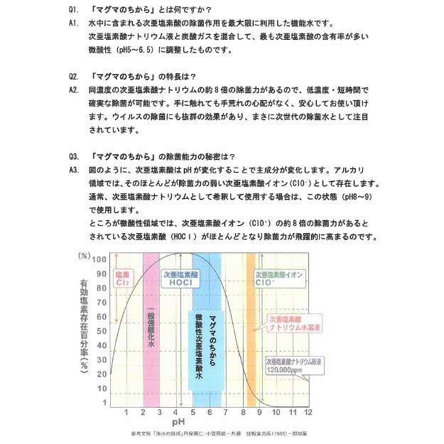 200ppm 微酸性 次亜塩素酸水 20l 業務用 マグマのちからの通販はau Pay