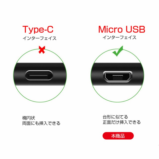 Usbケーブル 1m Android 充電ケーブル Micro Usb ケーブル 急速充電 データ伝送可能 アンドロイド充電ケーブル スマホケーブル アンドロの通販はau Pay マーケット 新明雑貨店 Au Pay マーケット店