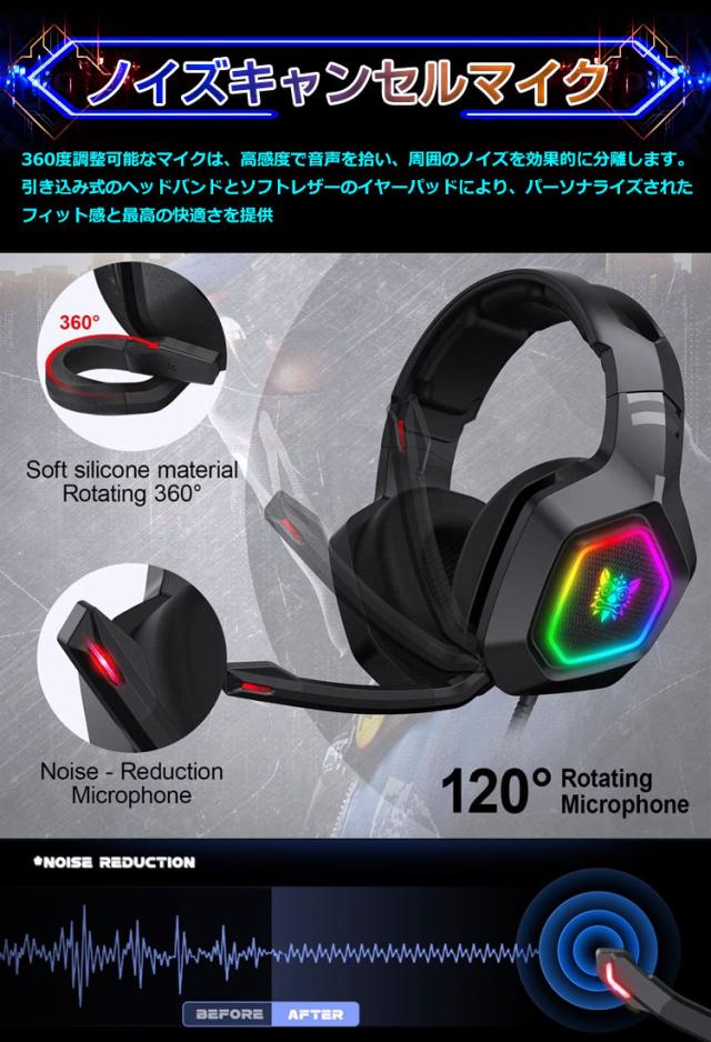 P5倍さらに100円offクーポン レビュー特典付 ヘッドセットonikumaゲーミング Pcヘッドホンノイズキャンセリング Ps4 有線 ゲームヘの通販はau Pay マーケット 新明雑貨店 Au Pay マーケット店