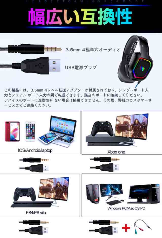 ゲーミングヘッドセット Ps4 ヘッドホン プレゼント イヤホン ゲーミング イヤホンマイク 有線 3 5mm ヘッド セット ゲーミング ヘッドフの通販はau Pay マーケット 新明雑貨店 Au Pay マーケット店