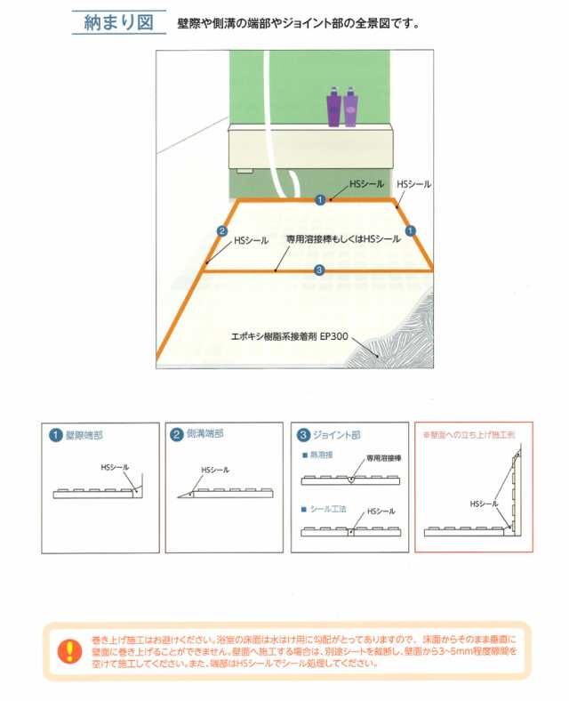 プレーンエンボス オフロア専用 施工材料パック サンゲツ 浴室シート(EP300 1kg×2缶 BB-575、HSシール、フロアセメント1kg BB-493) - 15