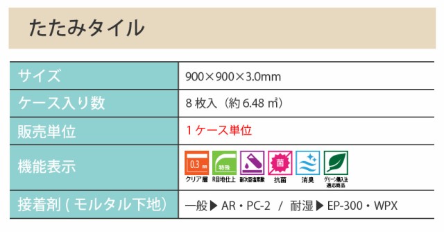 フロアタイル 土足 床暖房対応 サンゲツ アクセント たたみタイル 8枚入り 送料無料の通販はau PAY マーケット 内装応援団 au  PAY マーケット－通販サイト