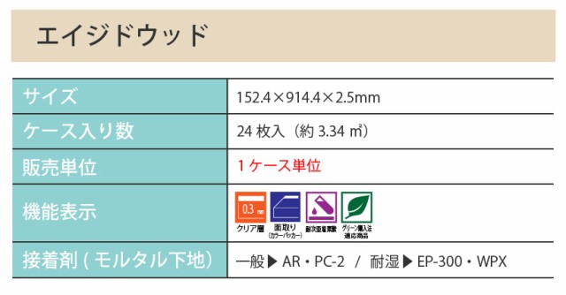 フロアタイル 土足 サンゲツ ウッド エイジドウッド 24枚入り 送料無料