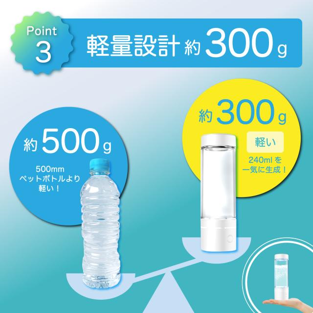 水素生成器 SY-065N 水素水生成器 専用キャップでペットボトルでも水素