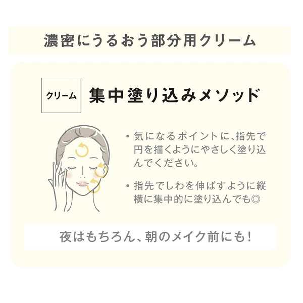 サナ リンクルターン 薬用コンセントレートクリーム ホワイト 20g - 4