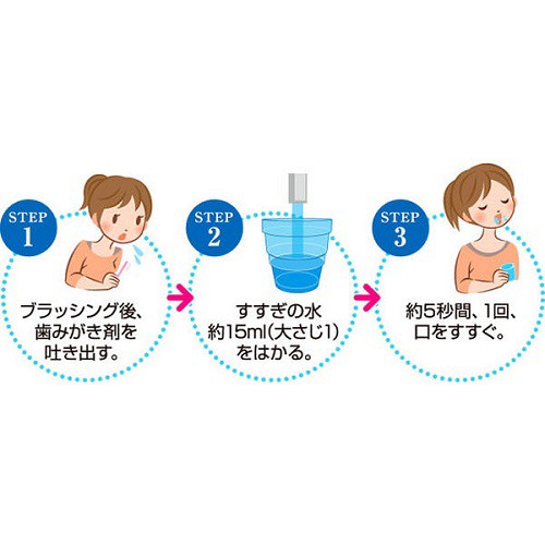 ライオン Dent デント チェックアップ ジェル ミント 1450ppm 75g の通販はau Pay マーケット Cosme Fan