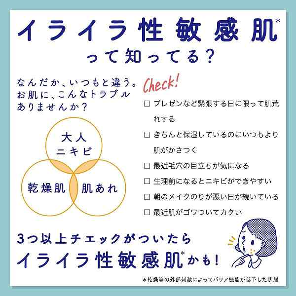 アクネスラボ 夜用ポイントパッチ 30枚入り ニキビパッチ 【メール便可】 (61293)の通販はau PAY マーケット - cosme fan