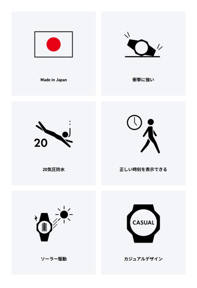 【即納】CASIO カシオ G-SHOCK MASTER OF G - AIR GRAVITYMASTER グラビティーマスター タフソーラー 世界6局電波受信 GW-3000B-1AJF 腕時計 メンズ_4