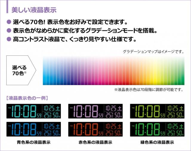 SEIKO セイコー 目覚まし時計 置き時計 電波修正機能 高コントラスト