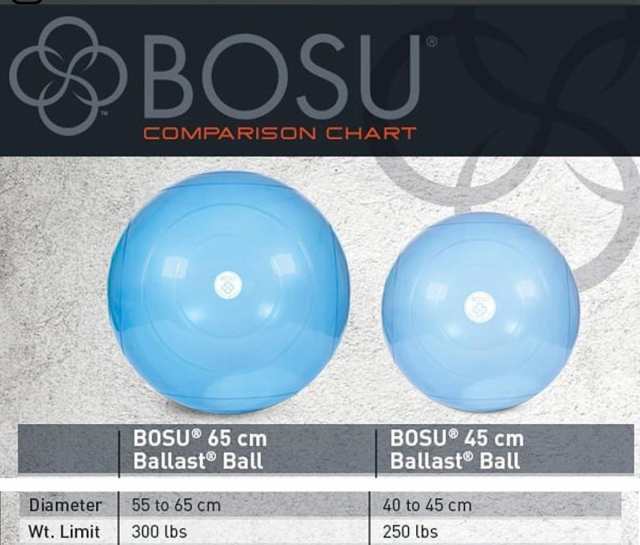 ボス Bosu バラスト ボール バランスボール 体幹 ワークアウト エクササイズ 室内 屋外 ブルー 並行輸入品の通販はau Pay マーケット アメリカ輸入プロ