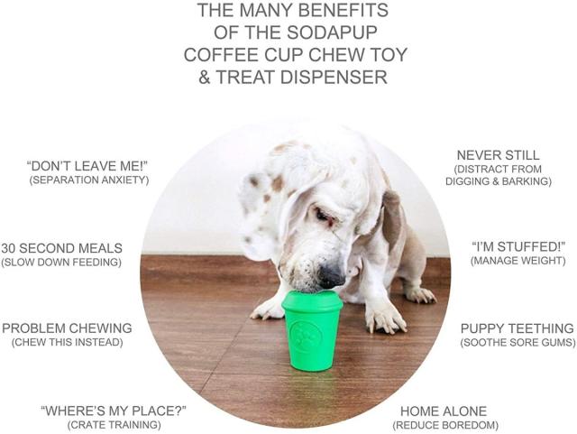 犬用コーヒカップ型おもちゃ Sodapup 天然ゴム製の通販はau Pay マーケット アメリカ輸入プロ