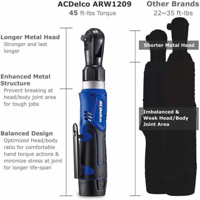 ACDelco ラチェットレンチツールキット ARW1209 コードレス コンパクト