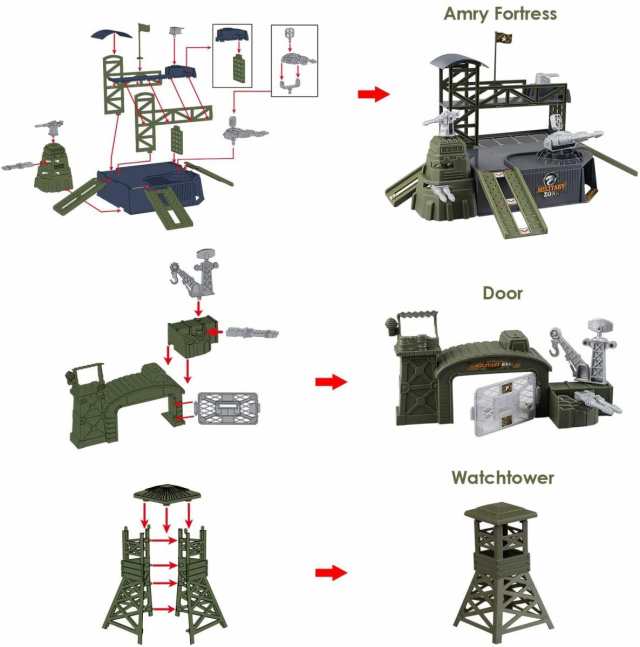 ビービーラン 34ピース ミリタリーベースセット Beebeerun 米軍基地 フィギュアの通販はau Pay マーケット アメリカ輸入プロ