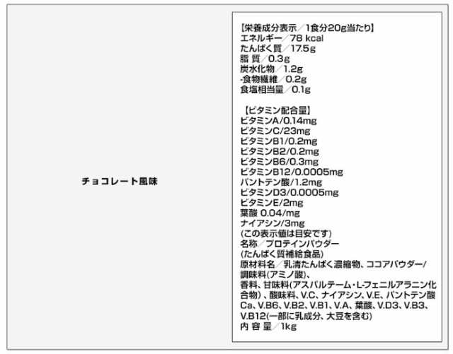 アルプロン プロテイン チョコレート トレーニング ジュニア 少年 サッカー 野球 バレー ダイエット 1kg 楽天プレミアム の通販はau Pay マーケット サッカーショップ アーラ