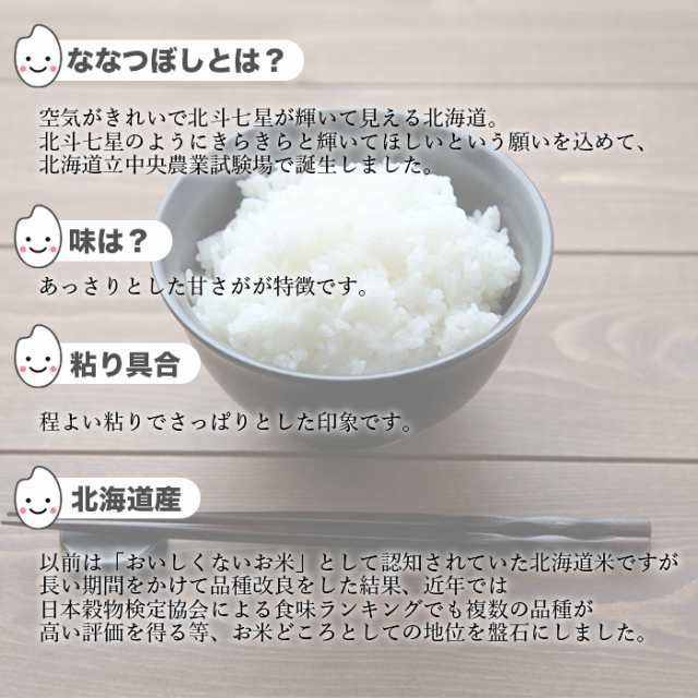 米　マーケット　ブランド米　国内産　5kg×2袋　お米　精米　PAY　ななつぼし　おこめ　PAY　送料無料　令和4年産　10キロ　au　白米　グッドモバイル　北海道産　国産の通販はau　単一原料米　10kg　マーケット－通販サイト