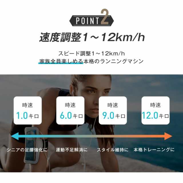 電動ランニングマシン ウォーキングマシン ルームランナー MAX12km/h