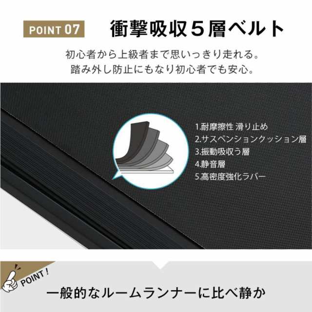 再再再..販 電動ランニングマシンルームランナー低床設計MAX6kmh薄型