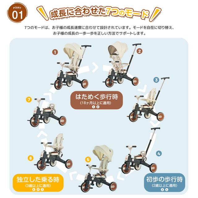 子供用三輪車 ミニバイク 変身できる子供三輪車 7in1 一台7役 7WAY