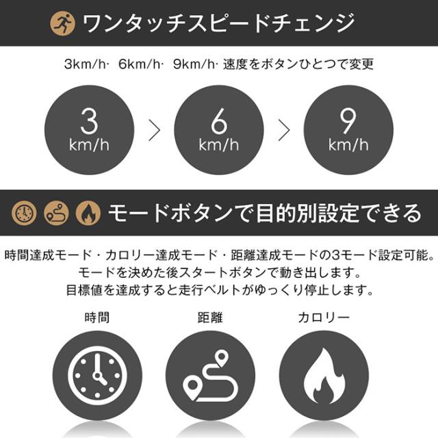 電動ランニングマシン　ルームランナー ランニングマシン ウォーキングマシン　家庭用　MAX12km/h  折りたたみ フィットネスマシーン　心拍数測定 ダイエット器具 有酸素運動　薄型 傾斜角度2段調節 健康器具【一年保証】の通販は