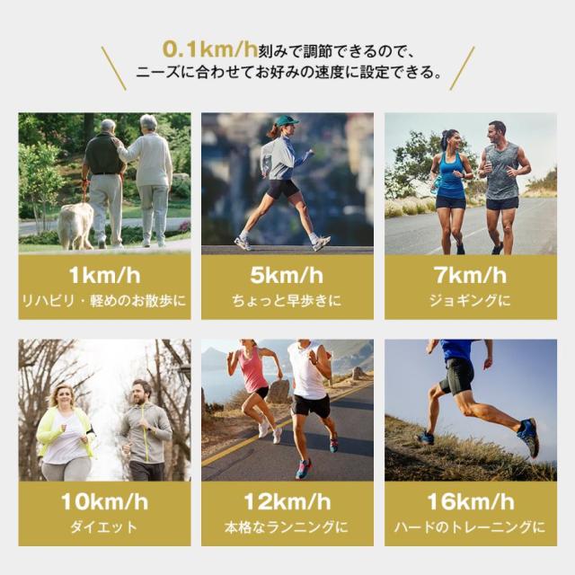 電動ランニングマシン ルームランナー ウォーキングマシン MAX16km/h 折りたたみ フィットネスマシーン 電動傾斜調整機能付き ダイエット器具 移動キャスター付き 心拍数計測機能付き 家庭用 トレッドミル エクササイズ 有酸素運動 静音１年間保証_4