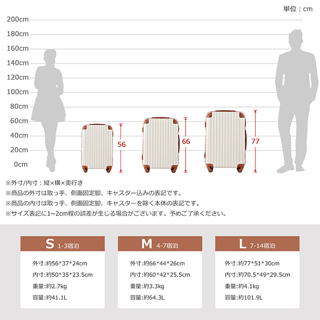 Sサイズ キャリーケース スーツケース キャリーバッグ ストッパー付き TSAロック搭載 軽量 大容量 小型 1日-3日宿泊 トートバッグ ハンドバッグ レディース バッグ 手提げ かわいい おしゃれ 全国旅行支援 1年間保証　suitcase_11