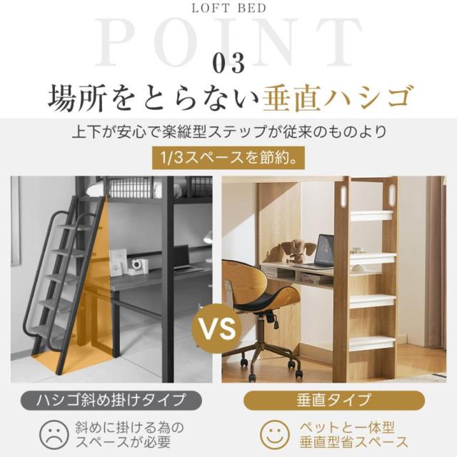 クーポン配布中」【 高さ173cm】S システムベッド 子供ベッド ロフト