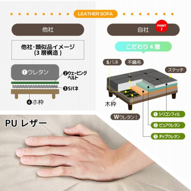 「クーポン配布中」多機能 ソファーベッド 2人掛けソファー 3way 幅168cm ローソファー フロアソファ 一人暮らし PUレザー 脚付き 背もたれ 3段階リクライニング ロータイプ リクライニングソファ 北欧 おしゃれ 新生活応援 