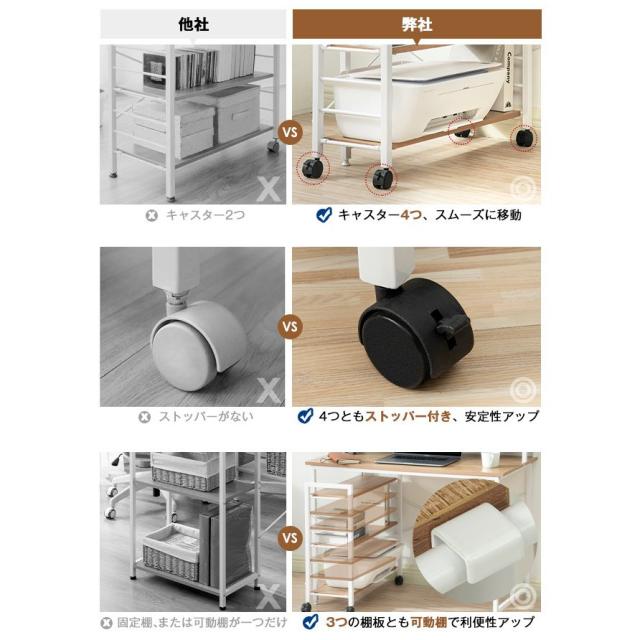キャスター付き（デスク｜インテリア・寝具・収納）の通販 パソコン