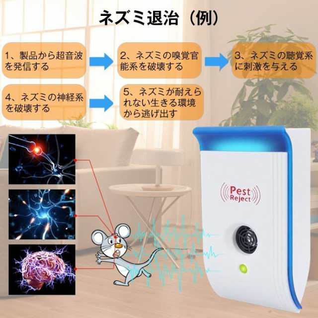 即納」増強版 効果大アップ 超音波害虫駆除器 ネズミ撃退器 コンセント式 子供やペットにも安心 ネズミ対策グッズ 虫 アリ 鼠 ゴキブの通販はau  PAY マーケット - ヘルツ