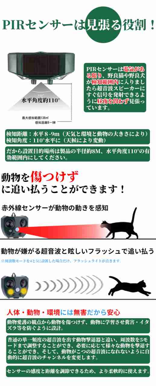 猫よけ 超音波動物撃退器 4500mah電池容量大アップ ソーラー Usb充電 モード調節可能 検知感度調節可能 超音波と強力フラッシュライト 糞の通販はau Pay マーケット ヘルツ