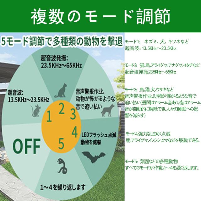 超音波 猫よけ対策 スズメ撃退 ネズミ避け コウモリよけ対策 鳩よけ対策 糞便被害対策 赤外線センサー ソーラー充電 Usb充電 超音の通販はau Pay マーケット ヘルツ 超音波 猫よけ対策 スズメ撃退 ネズミ避け コウモリよけ対策 鳩よけ対策 糞便被害対策 赤外線センサー ソーラー充電 Usb充電 超音の通販はau Pay マーケット ヘルツ