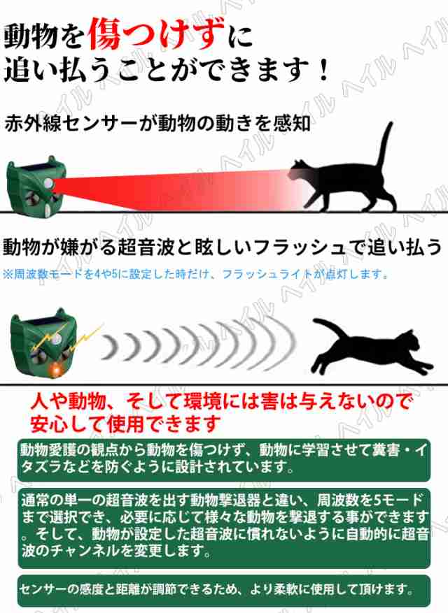 猫よけ対策 猫撃退 ネコよけ 害獣撃退 超音波 ソーラー式 USB充電 鳥害