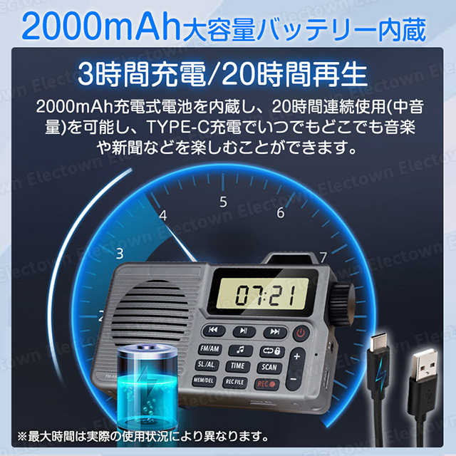 オーディオプレーヤー ラジオスピーカー ポケットラジオ