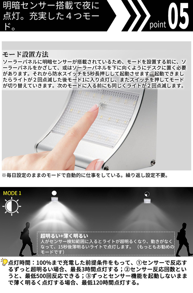 クーポン配布中」「即納」【48個LED 900lm 】 ソーラー ライト 屋外 
