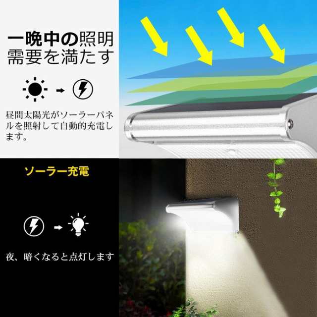 即納」24LED ソーラーライト 屋外 防水 センサーライトマイクロ波人感センサー 4つモード 明るい 防犯 高輝度 高級 玄関 芝生 車道  ガの通販はau PAY マーケット ヘルツ au PAY マーケット－通販サイト