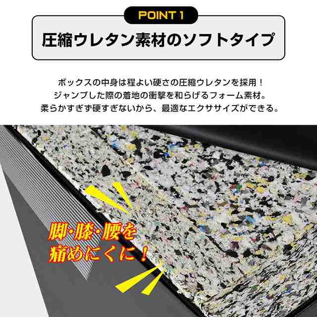 ソフトプライオボックス 40×50×60cm 昇降台 跳び箱 プライオメトリクス ボックス ジャンプ台 ステップ台 3in1 体幹 トレーニング